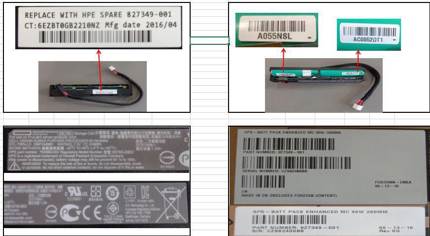 Hewlett Packard Enterprise Battery pack Megacell 260mm long cable - Provides to the flash-based write cache (FBWC) memory module
