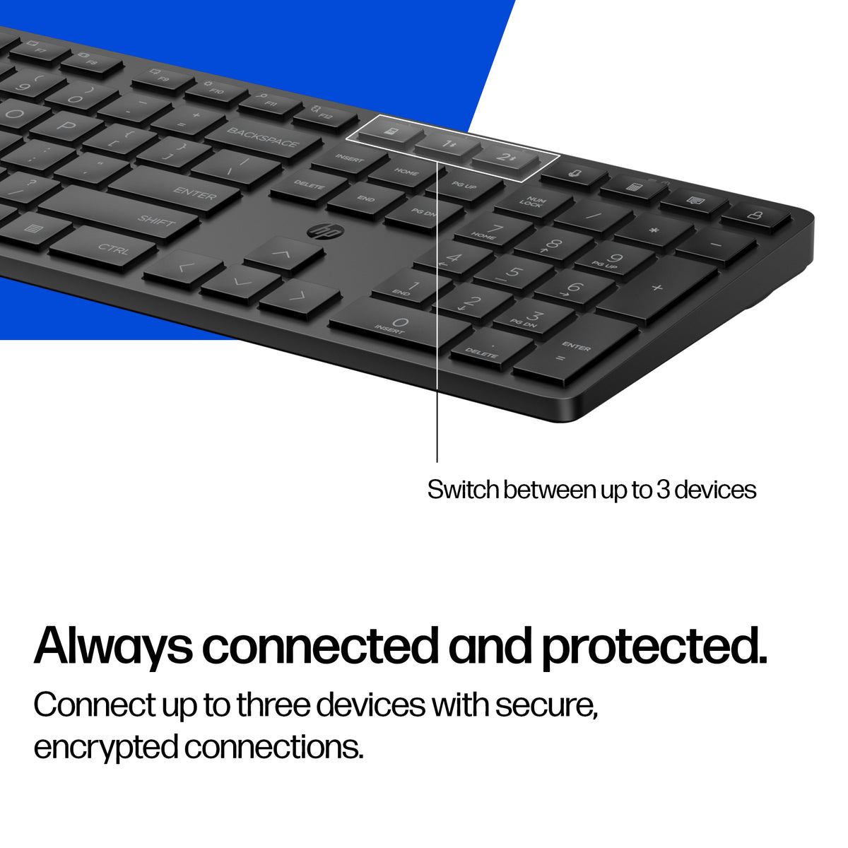 HP 495K Multi-Device Dual-Mode Keyboard