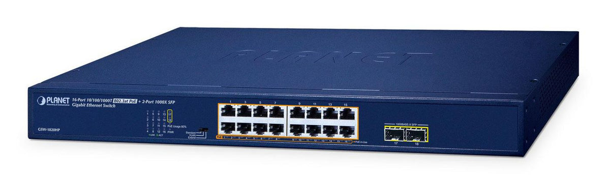 Planet 16-Port 10/100/1000T 802.3at PoE + 2-Port 1000X SFP Ethernet Switch GSW-1820HP, Unmanaged, Gigabit Ethernet (10/100/1000), Full
