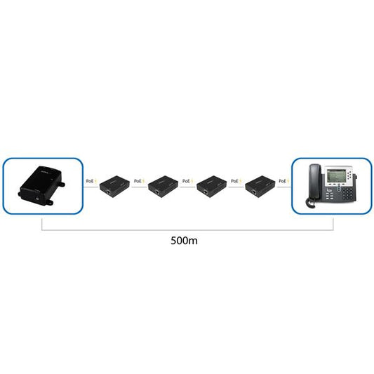 StarTech.com 1-Port Gigabit PoE+ Extender - 802.3at and 802.3af - 100 m (330 ft) - TAA