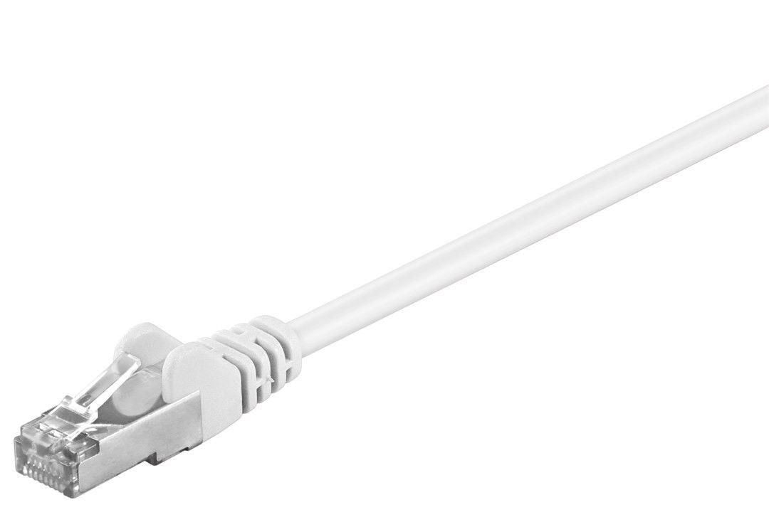 Microconnect B-FTP50025W networking cable White 0.25 m Cat5e F/UTP (FTP) Round