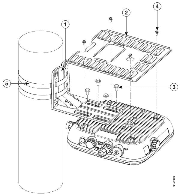 Cisco AIR-MNT-HORZ1= mounting kit Access Point