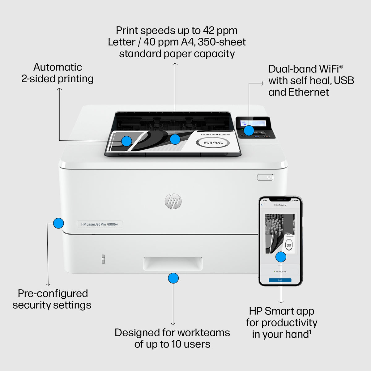 HP LaserJet Pro 4002dw Printer