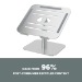 Fellowes Alumia Laptop Riser Desk Based Laptop Stand Max Size 15 inch Max Weight 5kg Silver