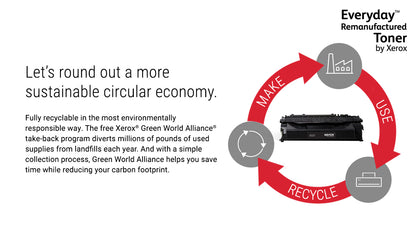Xerox 106R02156 Toner cartridge black, 1.6K pages/5% (replaces HP 85A/CE285A) for HP Pro P 1100