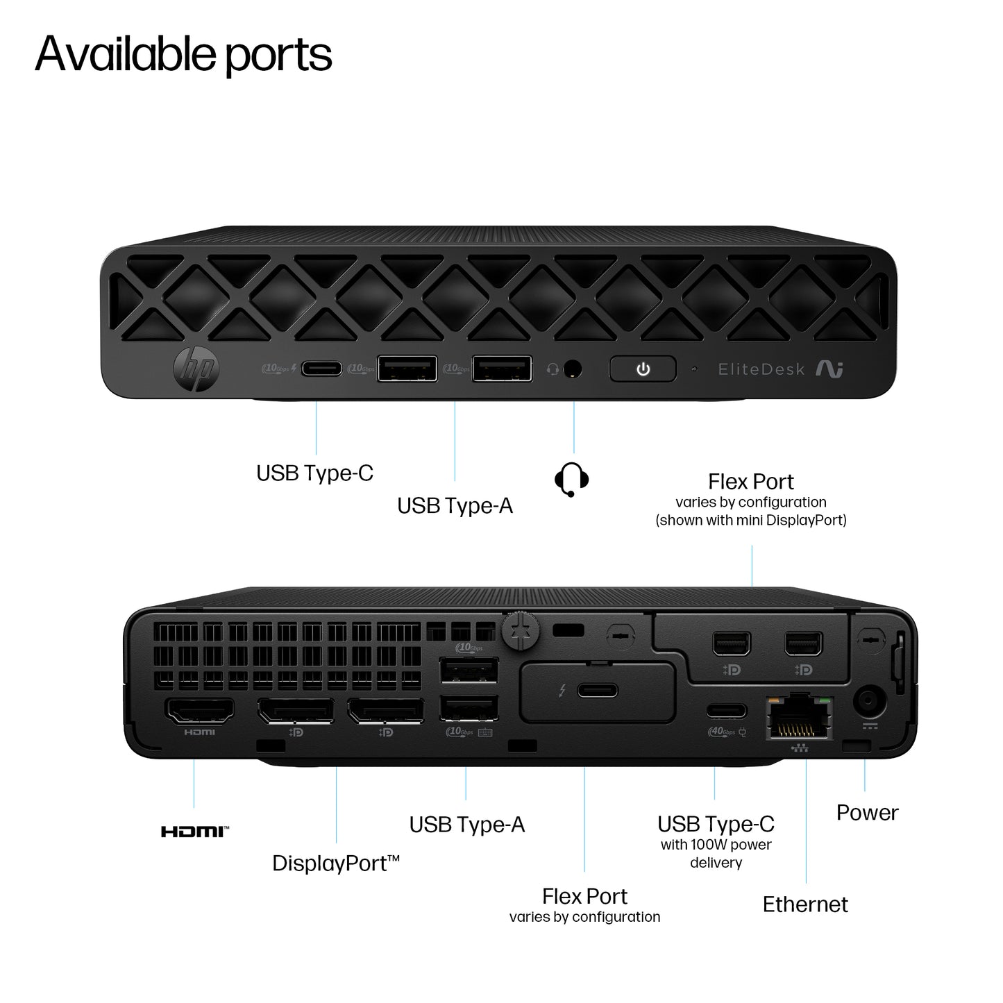 HP EliteDesk 8 G1a Next Gen Copilot+ PC AMD Ryzen™ AI 5 340 32 GB DDR5-SDRAM 1 TB SSD Windows 11 Pro Mini PC AI PC Black