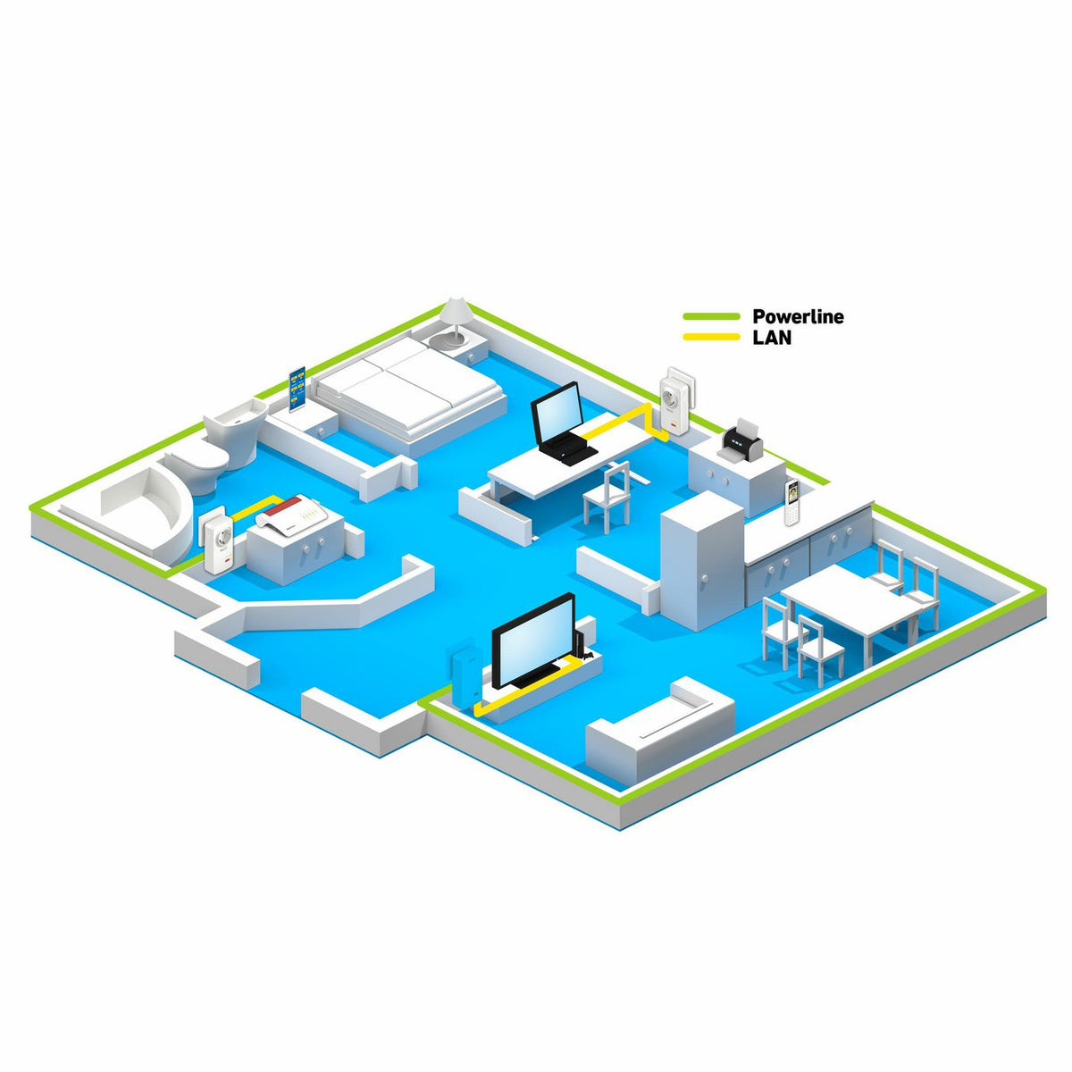 AVM FRITZ!Powerline 1220E Set FRITZ!Powerline 1220E Set, FRITZ!Powerline 1220E Set, 1200 Mbit/s, Type F, Gigabit Ethernet, 10,100,1000