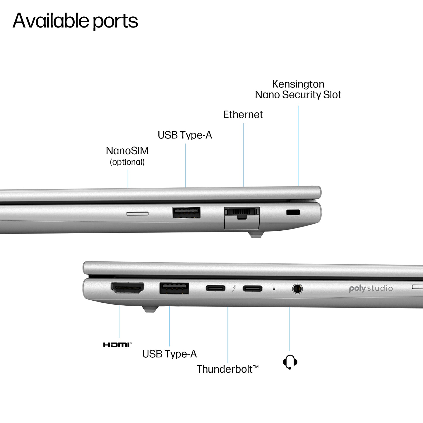 HP EliteBook 6 G1i Intel Core Ultra 7 255U Laptop 33.8 cm (13.3") Touchscreen WUXGA 32 GB DDR5-SDRAM 512 GB SSD Wi-Fi 7 (802.11be) Windows 11 Pro AI PC Silver