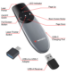 Verbatim Focus Wireless Presenter with Red Laser Pointer