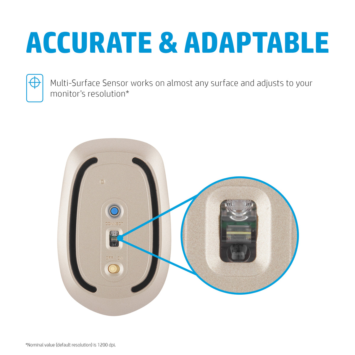 HP 410 Slim Silver Bluetooth Mouse