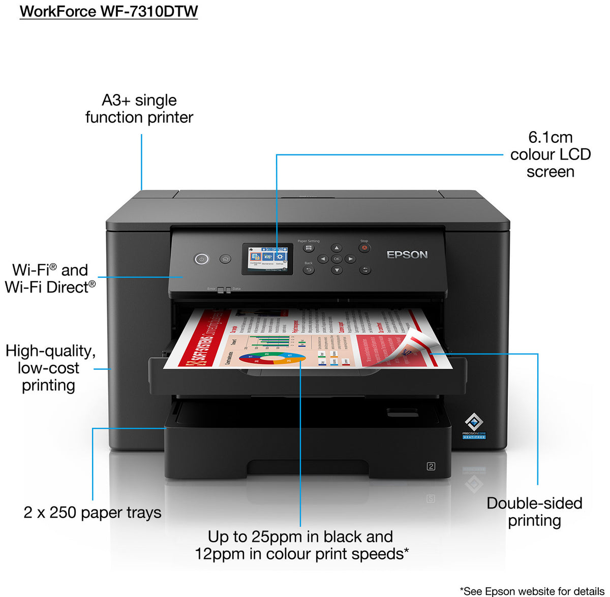 Epson WorkForce WF-7310DTW