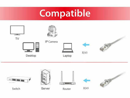 Equip Cat.6A S/FTP Patch Cable, Grey, 25m