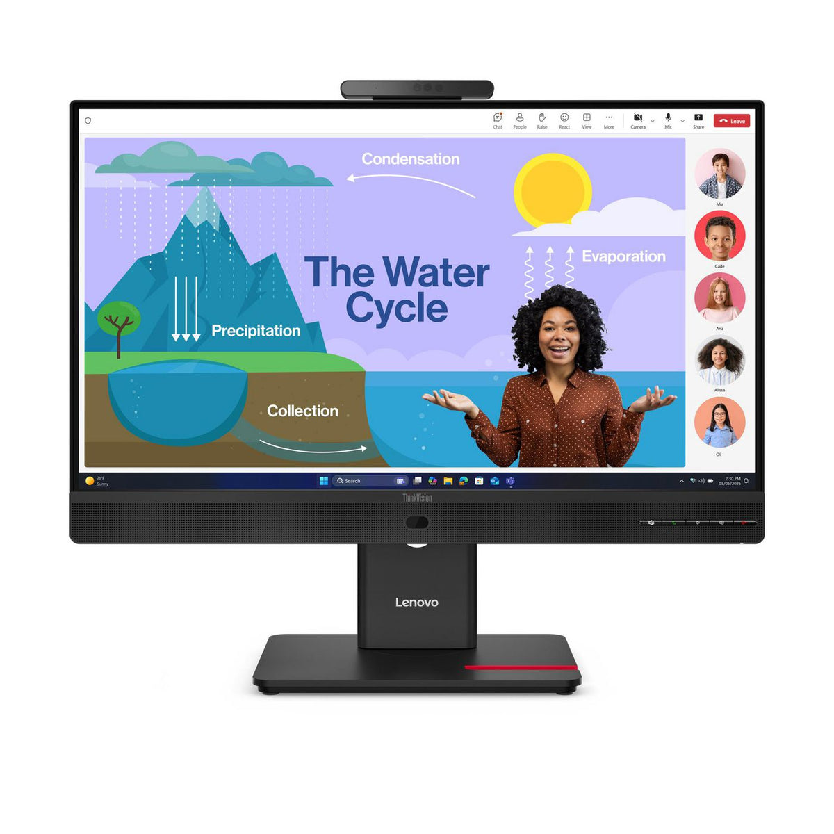 Lenovo Thinkvision T24D-4V Led Display 60.5 Cm (23.8") 1920 X 1080 Pixels Full Hd Black