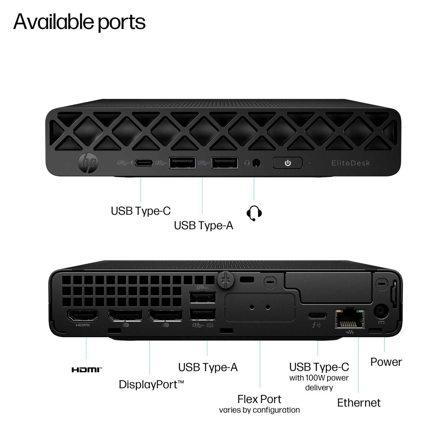 HP EliteDesk 8 Mini G1i AI Intel Core Ultra 5 235T 16 GB DDR5-SDRAM 512 GB SSD Windows 11 Pro Mini PC AI PC Black