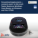 HP Poly Studio E70 Smart Camera