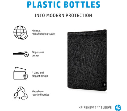 HP Renew 14 Laptop Sleeve