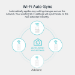 TP-Link AV1000 Gigabit Powerline ac Wi-Fi Kit