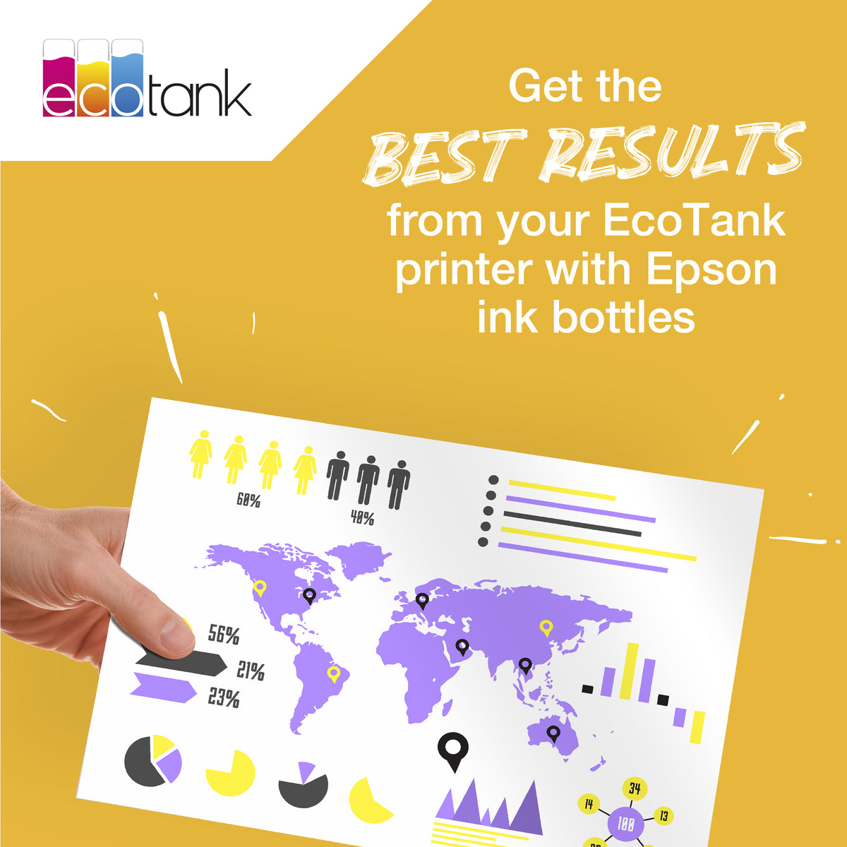 Epson C13T06B640/113 Ink bottle multi pack Bk,C,M,Y 1x127ml + 3x70ml Pack=4 for Epson ET-5150/5800