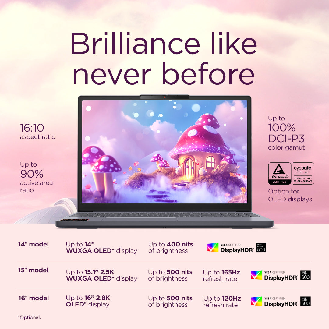 Lenovo IdeaPad Slim 3 14ARP10 AMD Ryzen™ 5 150 Laptop 35.6 cm (14") WUXGA 8 GB DDR5-SDRAM 256 GB SSD Wi-Fi 7 (802.11be) Windows 11 Home in S mode Grey English
