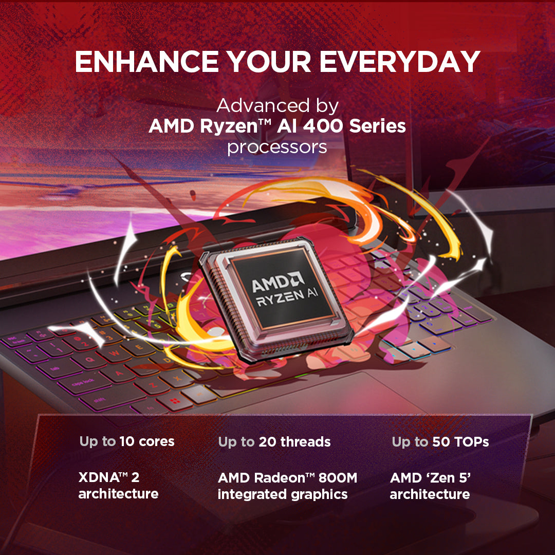 Lenovo Legion 5 15AGP11 Copilot+ PC AMD Ryzen™ AI 7 450 Laptop 38.9 cm (15.3") WQXGA 32 GB DDR5-SDRAM 1 TB SSD NVIDIA GeForce RTX 5060 Wi-Fi 7 (802.11be) Windows 11 Home Black English