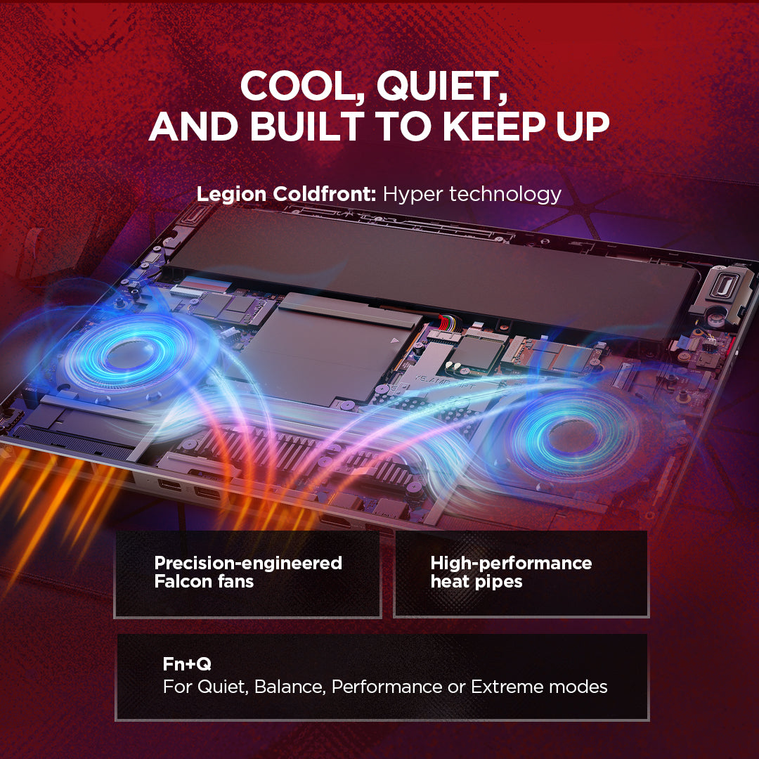 Lenovo Legion 5 15AGP11 Copilot+ PC AMD Ryzen™ AI 7 450 Laptop 38.9 cm (15.3") WQXGA 32 GB DDR5-SDRAM 1 TB SSD NVIDIA GeForce RTX 5060 Wi-Fi 7 (802.11be) Windows 11 Home Black English