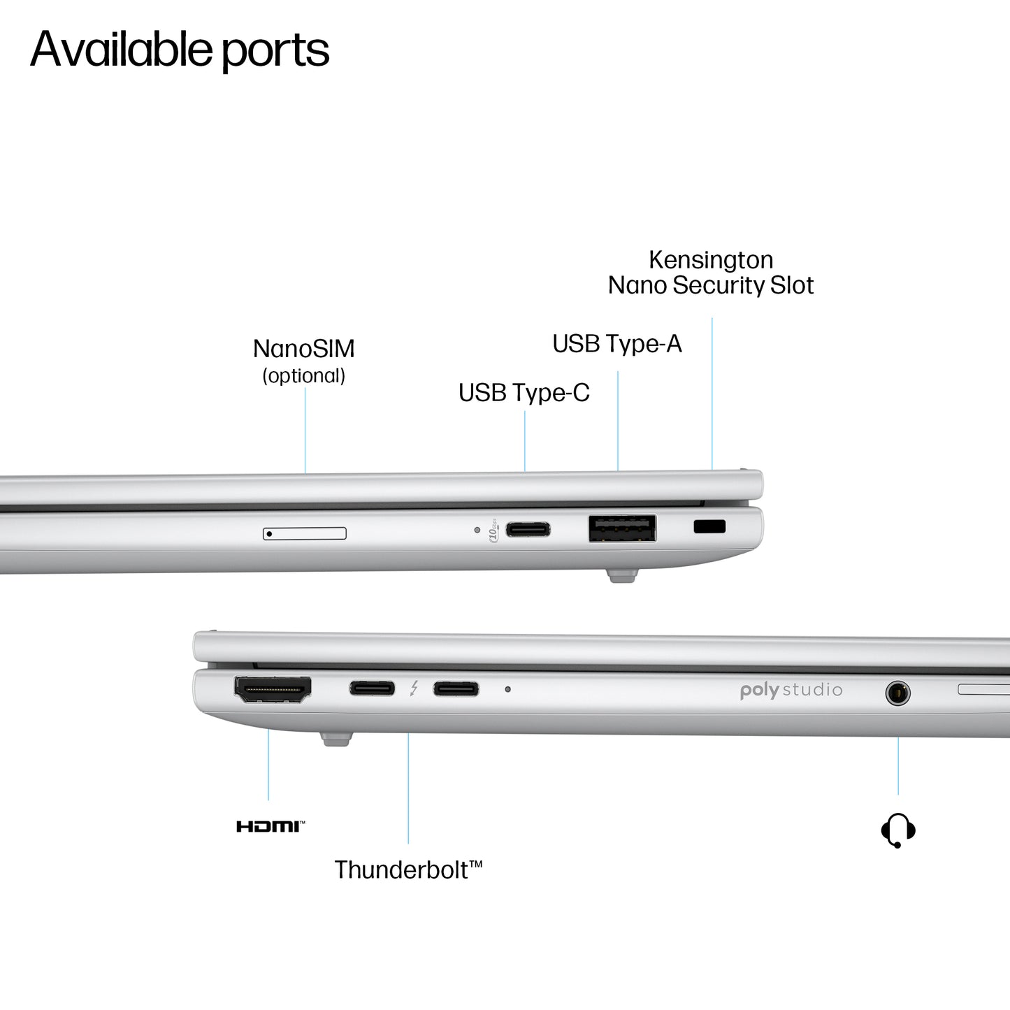 HP EliteBook 8 G1i 14 inch Notebook AI PC Wolf Pro Security Edition Intel Core Ultra 7 255U Laptop 35.6 cm (14") WUXGA 16 GB DDR5-SDRAM 512 GB SSD Wi-Fi 6E (802.11ax) Windows 11 Pro Silver