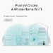 TP-Link Archer C6 wireless router Fast Ethernet Dual-band (2.4 GHz / 5 GHz) White
