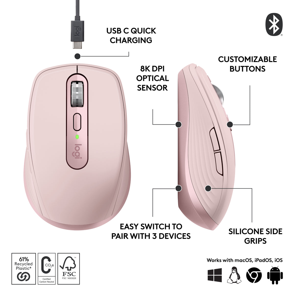 Logitech MX Anywhere 3S