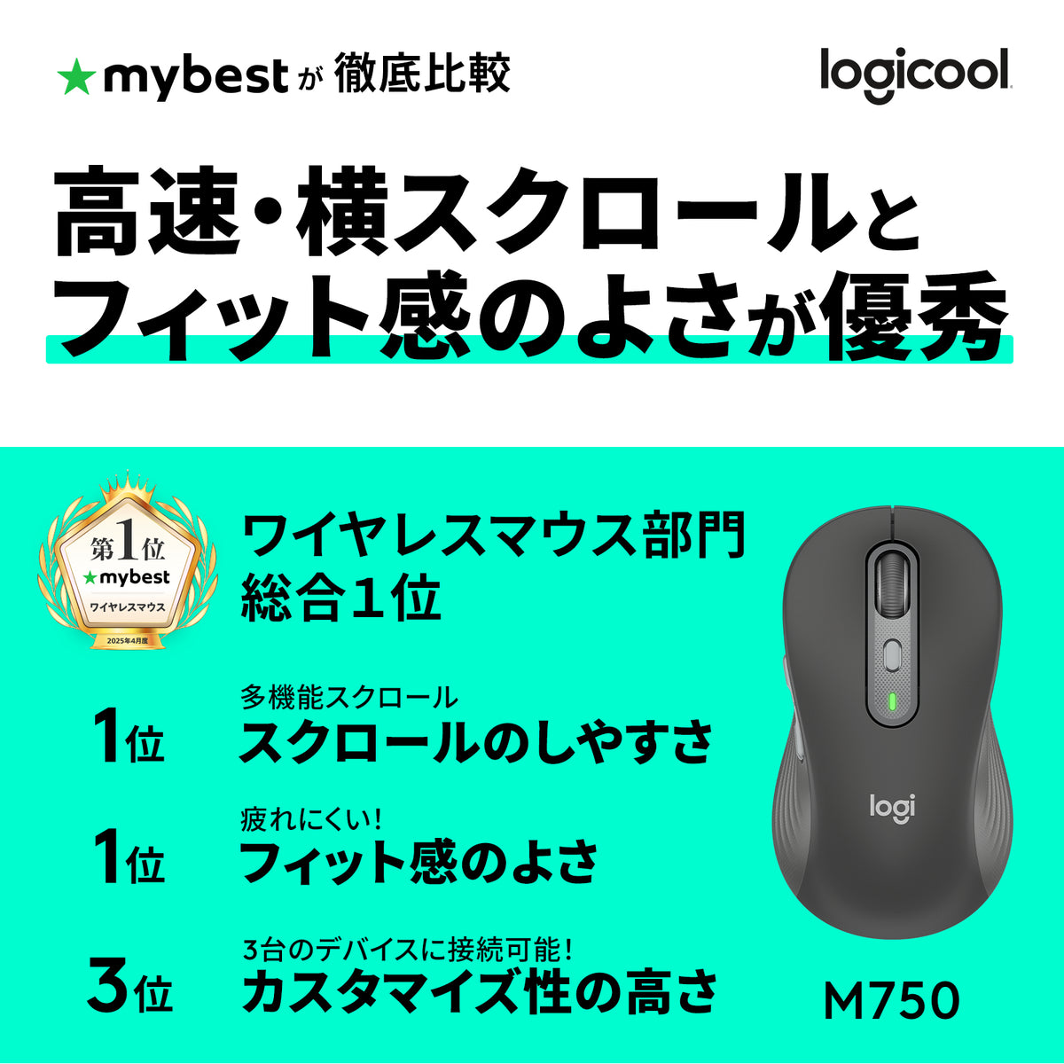 Logitech Signature Plus M750L mouse Universal Right-hand RF Wireless + Bluetooth Optical 4000 DPI