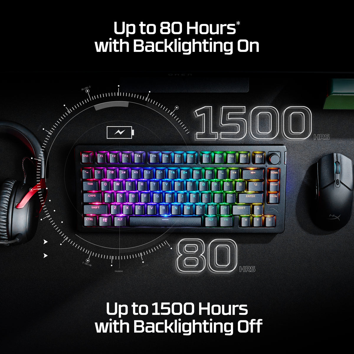 HyperX Alloy Rise 75 Wireless - Gaming Keyboard