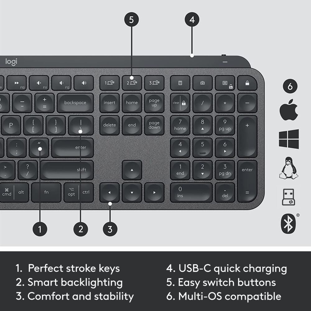 Logitech Master MX Keys Combo for Bussiness keyboard Mouse included Office RF Wireless + Bluetooth QWERTY Spanish Graphite
