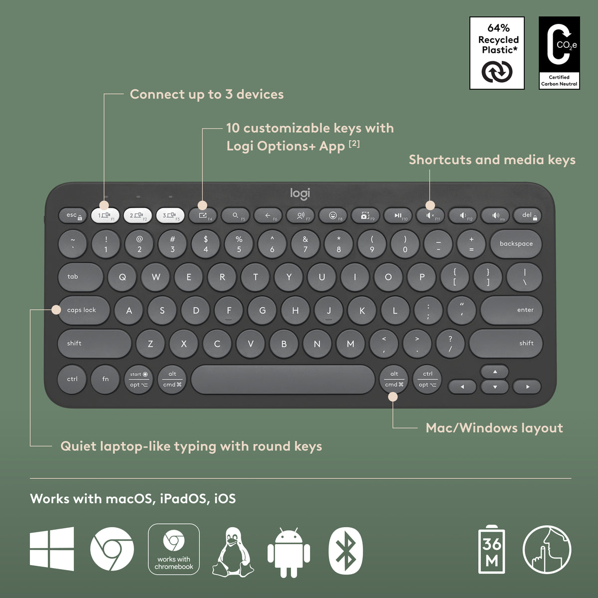 Logitech Pebble Keys 2 K380s