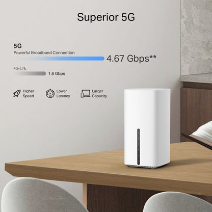 TP-Link Archer 5G AX3000 Wireless Dual-Band Gigabit Router