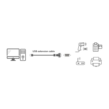 LogiLink AU0034 cable gender changer USB RS232 Black
