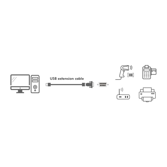 LogiLink AU0034 cable gender changer USB RS232 Black
