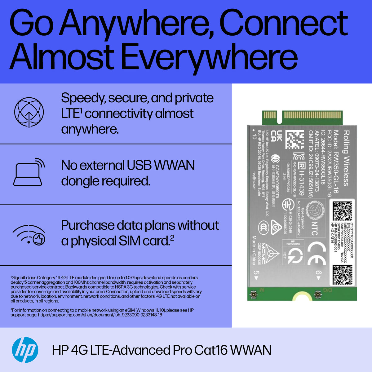 HP 4G LTE-Advanced Pro Cat16 WWAN Internal