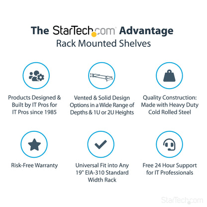 StarTech.com 1U Server Rack Shelf - Universal Rack Mount Cantilever Shelf for 19" Network Equipment Rack & Cabinet - Heavy Duty Steel – Weight Capacity 44lb/20kg - 16" Deep Tray, Black