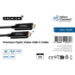Microconnect USB3.1CC20OP USB cable 20 m USB C Black