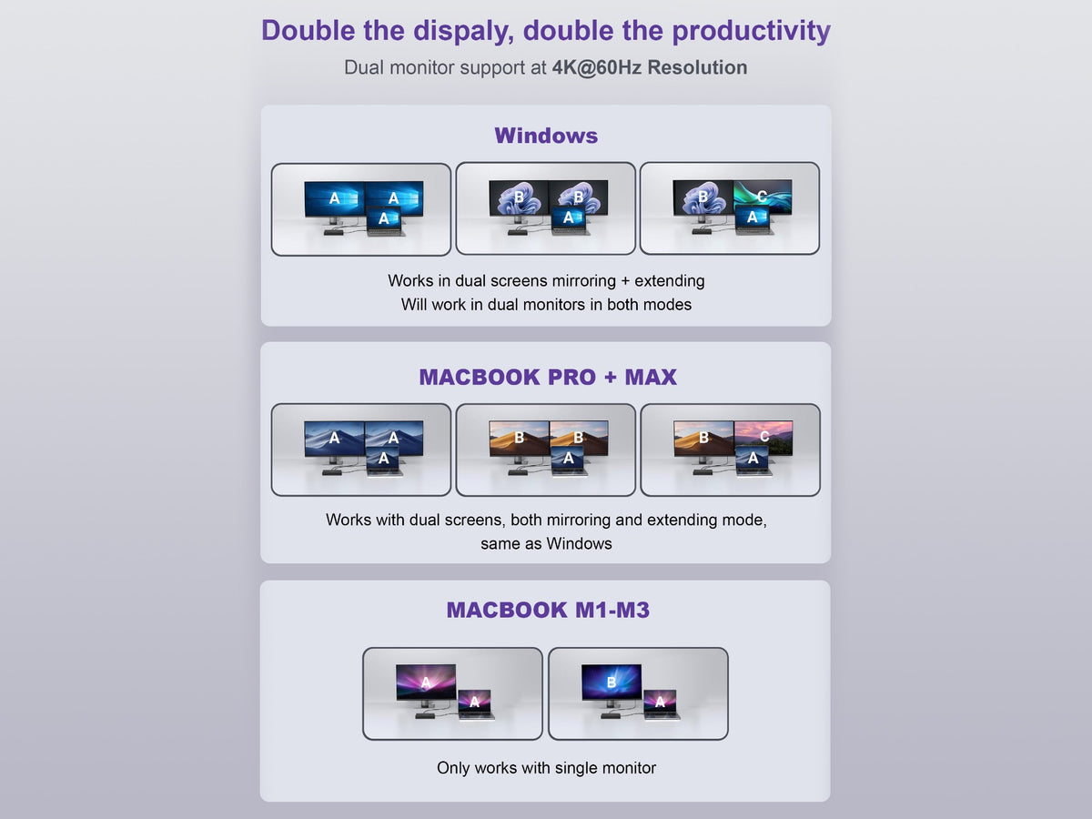 Conceptronic DONN30B 13-in-1 Thunderbolt 4 Docking Station