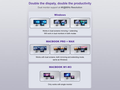 Conceptronic DONN30B 13-in-1 Thunderbolt 4 Docking Station