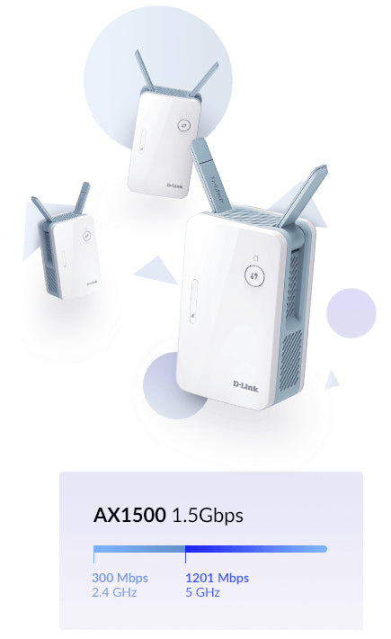 D-Link E15/E network extender Network transmitter White 10, 100, 1000 Mbit/s
