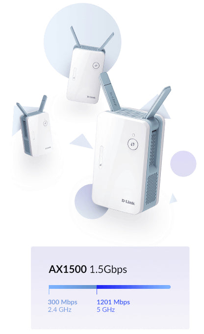 D-Link E15/E network extender Network transmitter White 10, 100, 1000 Mbit/s