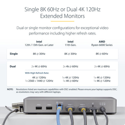 StarTech.com Dual-Monitor USB4 Docking Station, Dual 4K 120Hz or Single 8K 60Hz HDMI, 100W Laptop Charging, 2.5GbE, USB-C Multi-Monitor Dock, Driverless