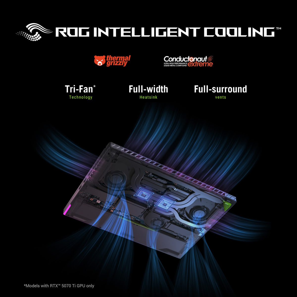 ASUS ROG Strix G16 G614PM-RV007W AMD Ryzen™ 9 8940HX Laptop 40.6 cm (16") WUXGA 16 GB DDR5-SDRAM 1 TB SSD NVIDIA GeForce RTX 5060 Wi-Fi 6E (802.11ax) Windows 11 Home Black, Grey