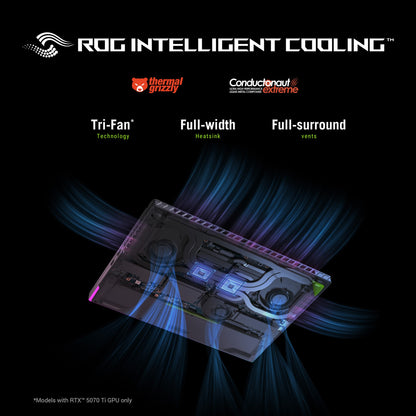 ASUS ROG Strix G16 G614PM-RV007W AMD Ryzen™ 9 8940HX Laptop 40.6 cm (16") WUXGA 16 GB DDR5-SDRAM 1 TB SSD NVIDIA GeForce RTX 5060 Wi-Fi 6E (802.11ax) Windows 11 Home Black, Grey