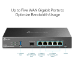 TP-Link Omada Gigabit VPN Router
