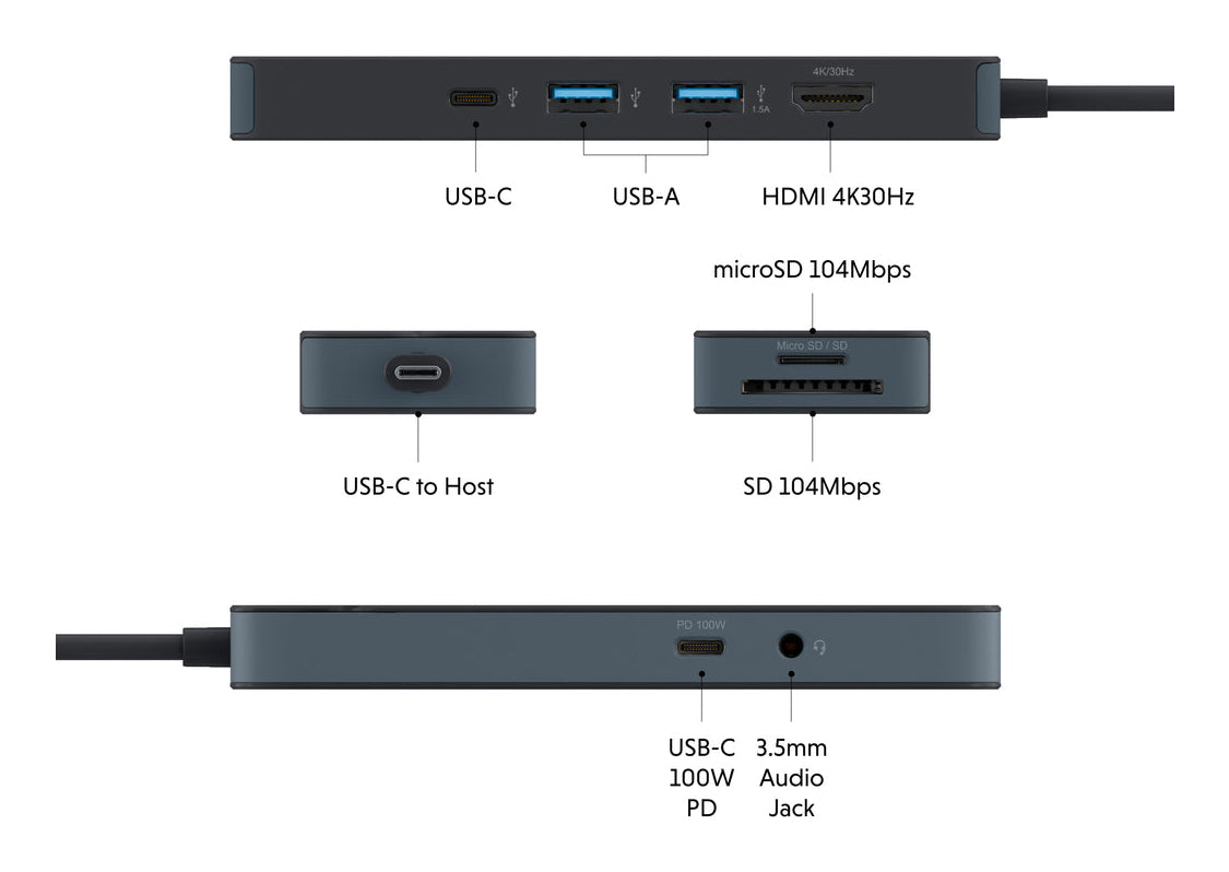 Targus HyperDrive Wired Dock Black