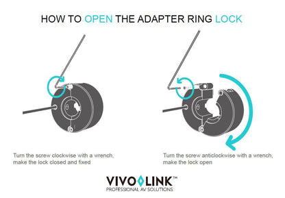 Vivolink PROADRING7S video cable adapter HDMI Type A (Standard)