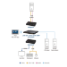 ATEN KE8900SR KVM extender Receiver