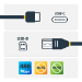 StarTech.com 10ft (3m) USB-B to USB-C Cable, Data Cord, USB 2.0, USB-C Data Transfer Cable